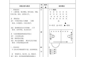 篮球基础训练计划教案